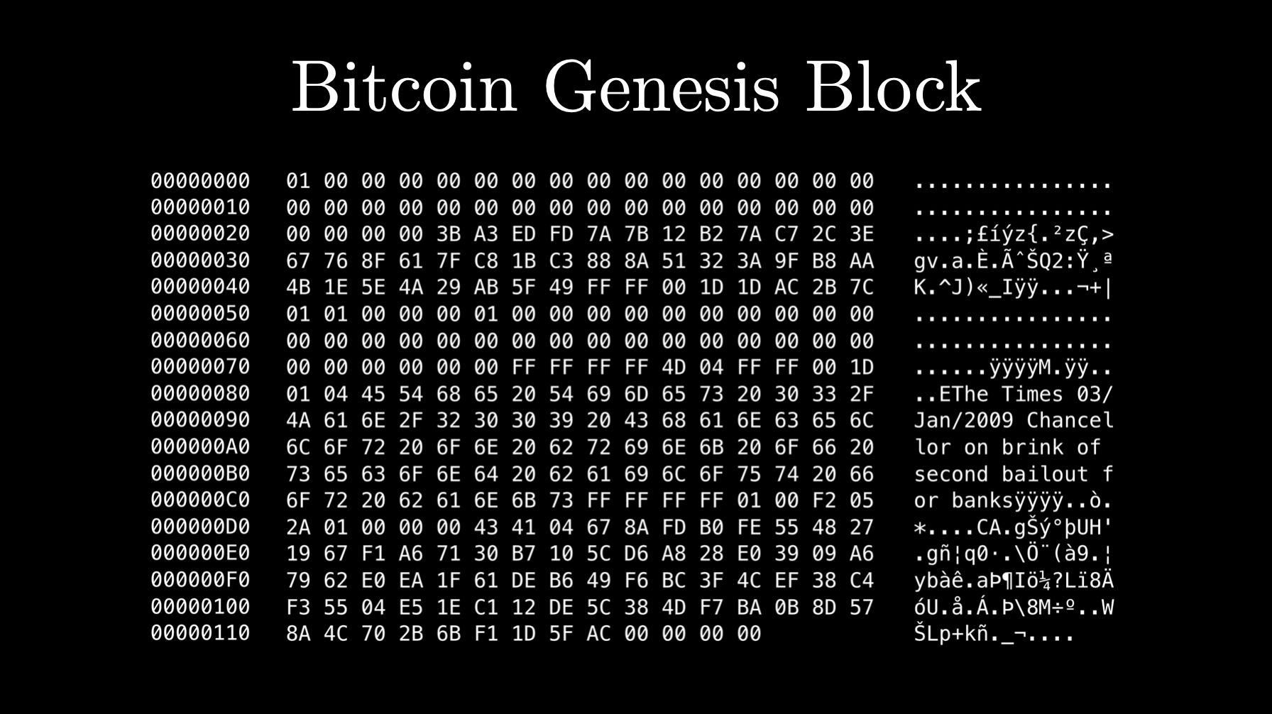 Bitcoin Genesis Block